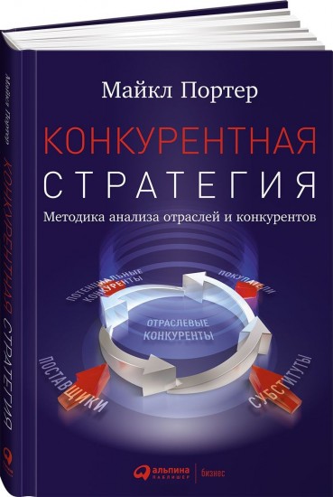 Конкурентная стратегия. Методика анализа отраслей и конкурентов